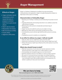TCTI-Wellness-Flyer-Anger-Management-02.2024