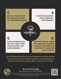 TCTI-Wellness-Poster-CAGE-Questionnare-05.2024-791x1024