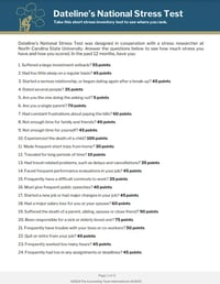 datelinesnationalstresstest